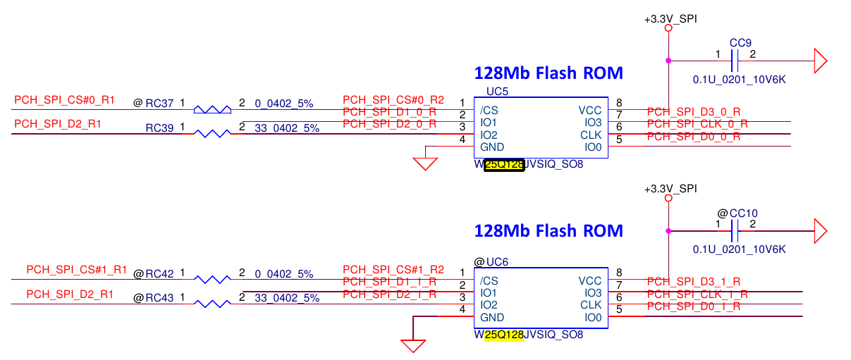 W25Q128JVSIQ chip schematic